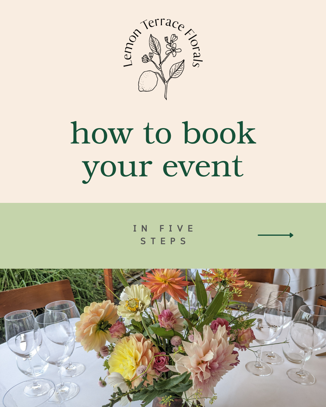 How Exactly Does Booking an Event Work?